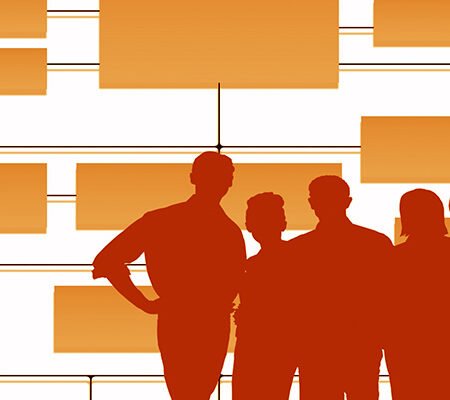 organization-design